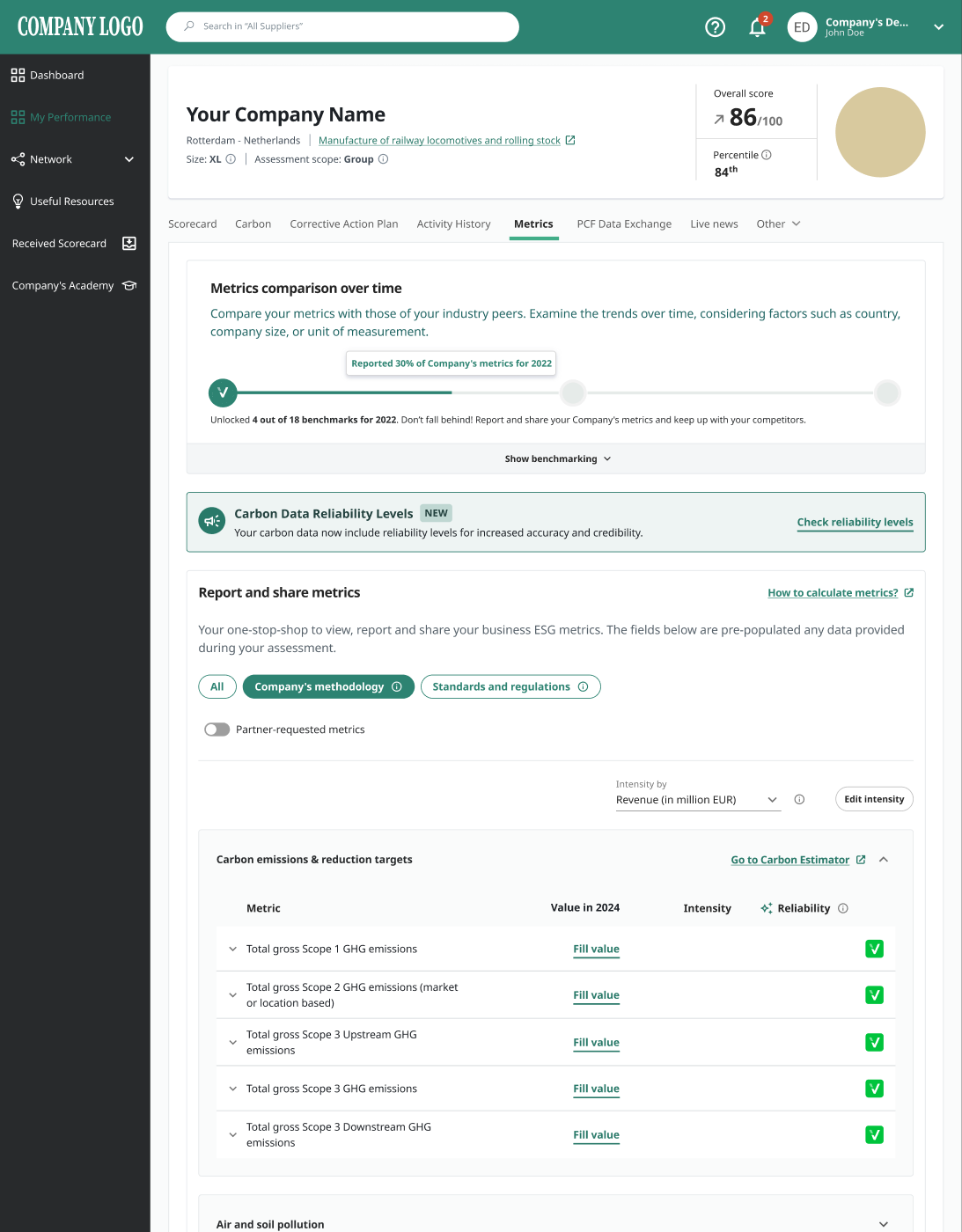 Reliability, right in the metrics view
