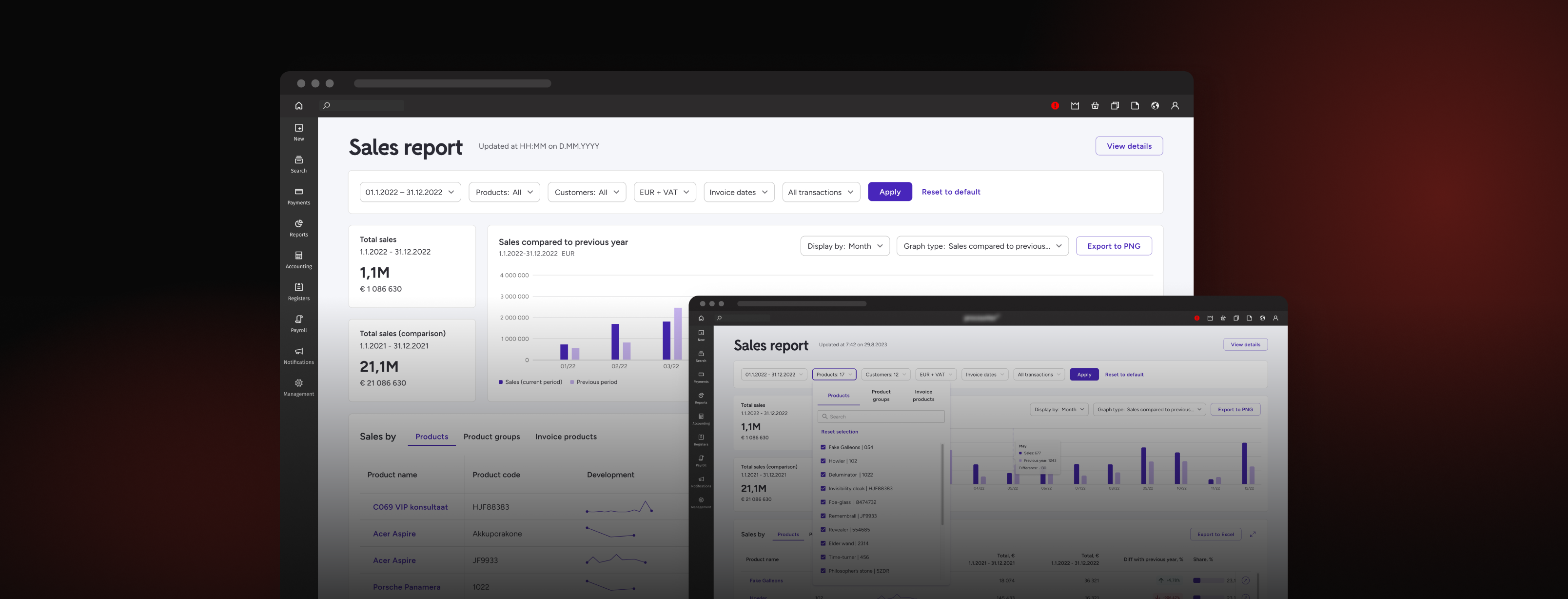 Reporting Redesign