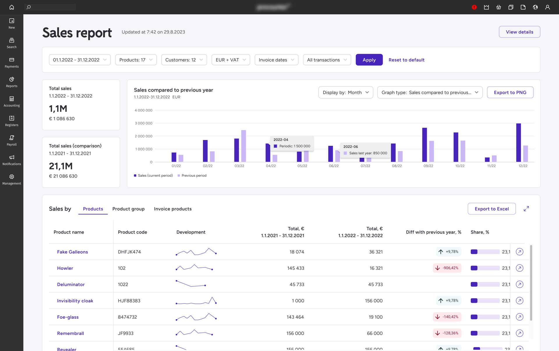 Clearer filters, readable data